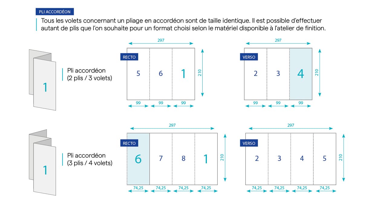 dépliant avec pli accordéon