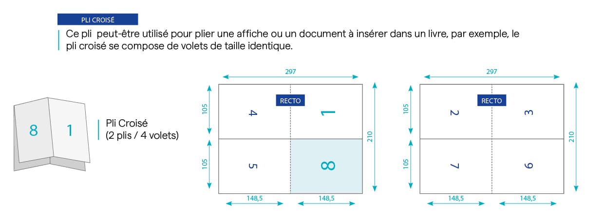 dépliant avec pli croisé