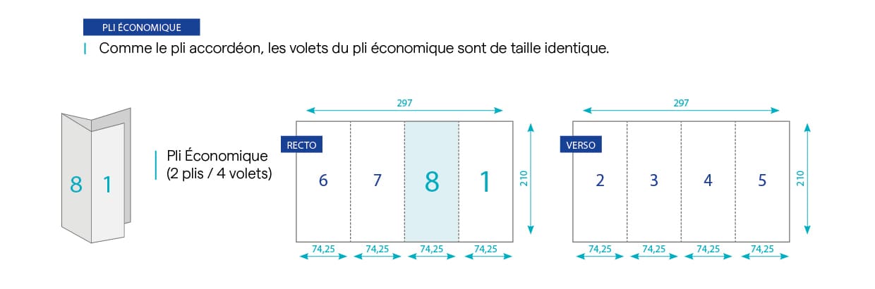 dépliant pli économique