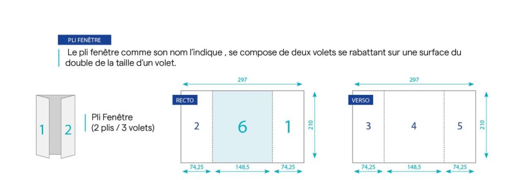 dépliant avec pli fenêtre